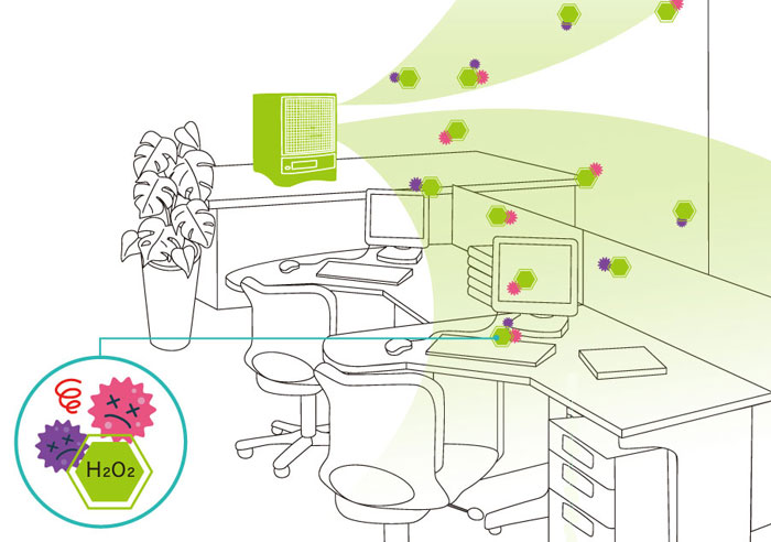 空気浄化装置 ReSPR - レスパー