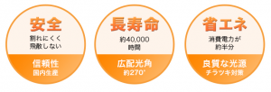 LED | レカムIEパートナー株式会社